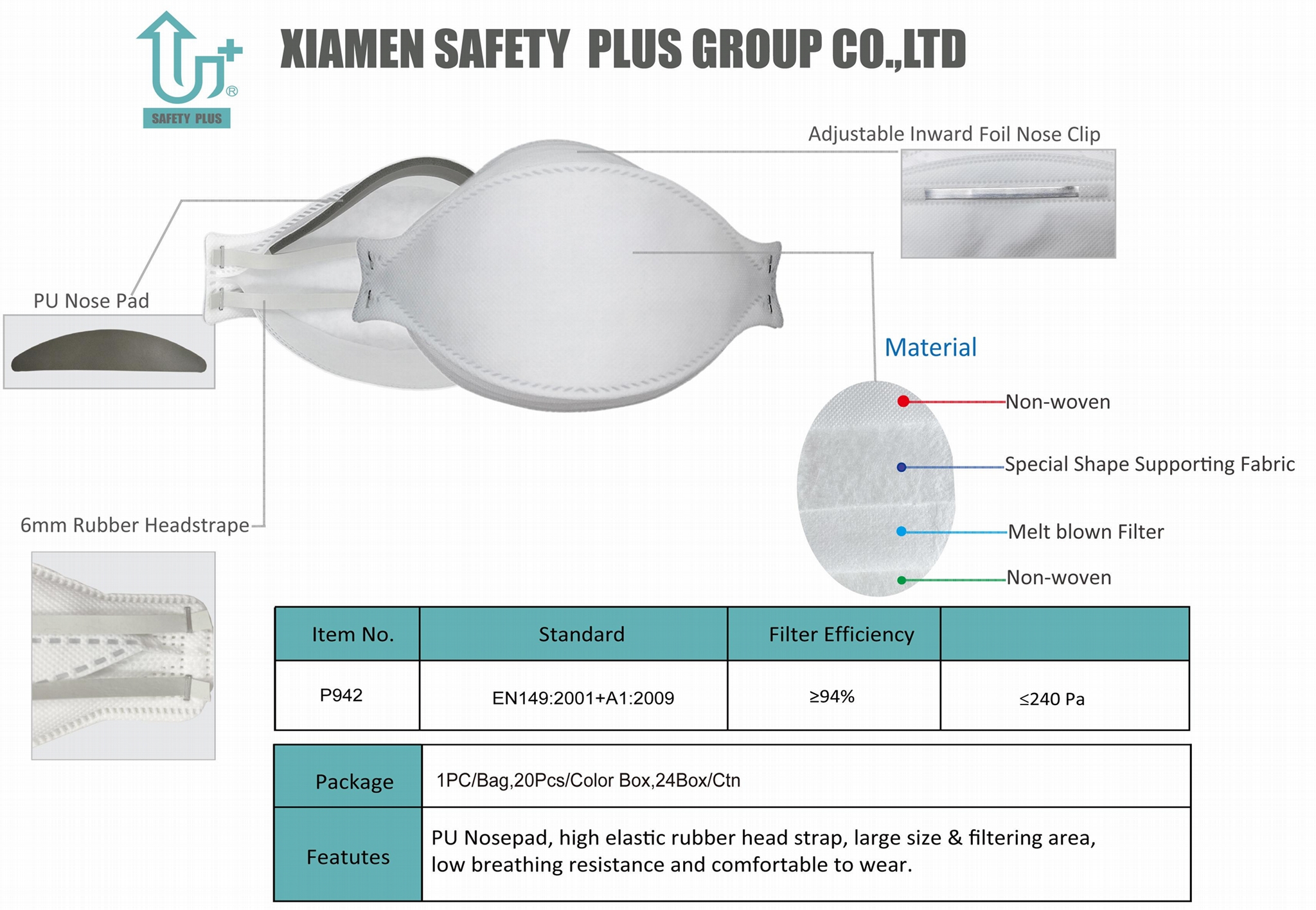 Fish Shaped Cover PPE FFP2 Mask Respirator 5