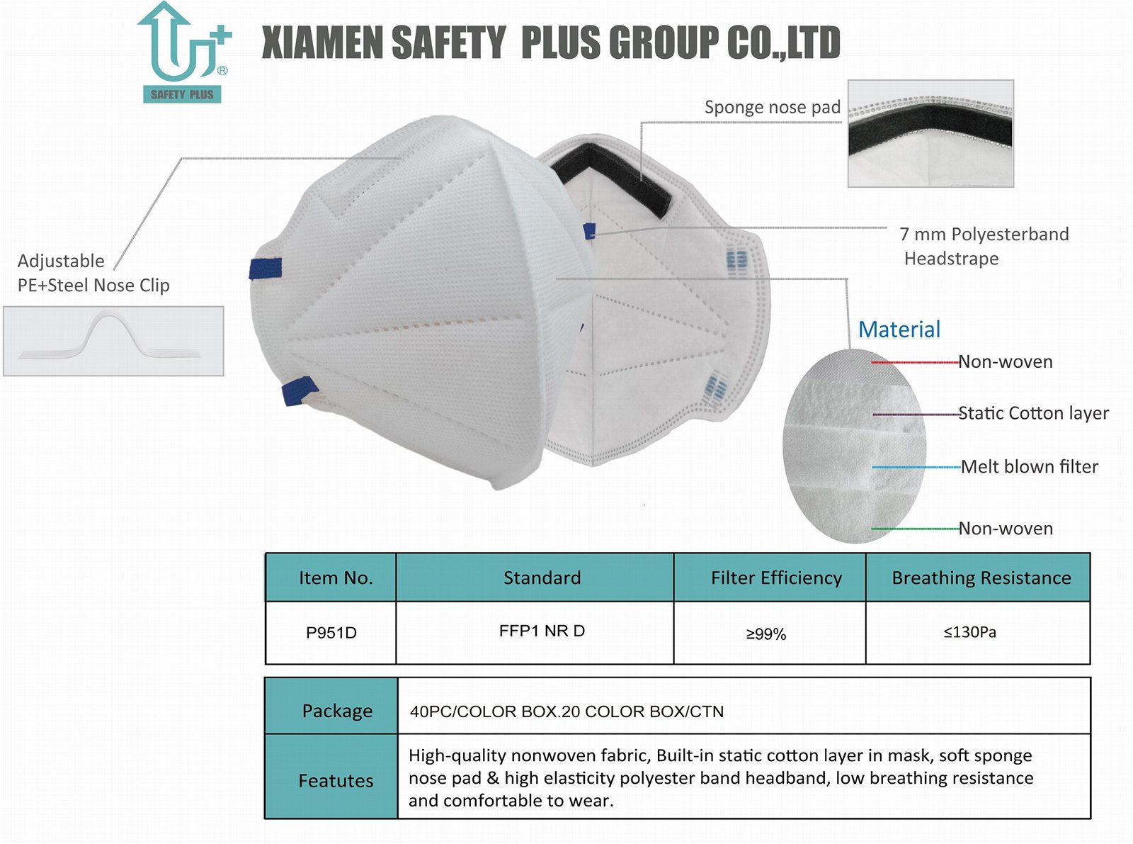 Wholesale Non-Woven Cotton Protective Mask Respirator for Respiratory Protection 4