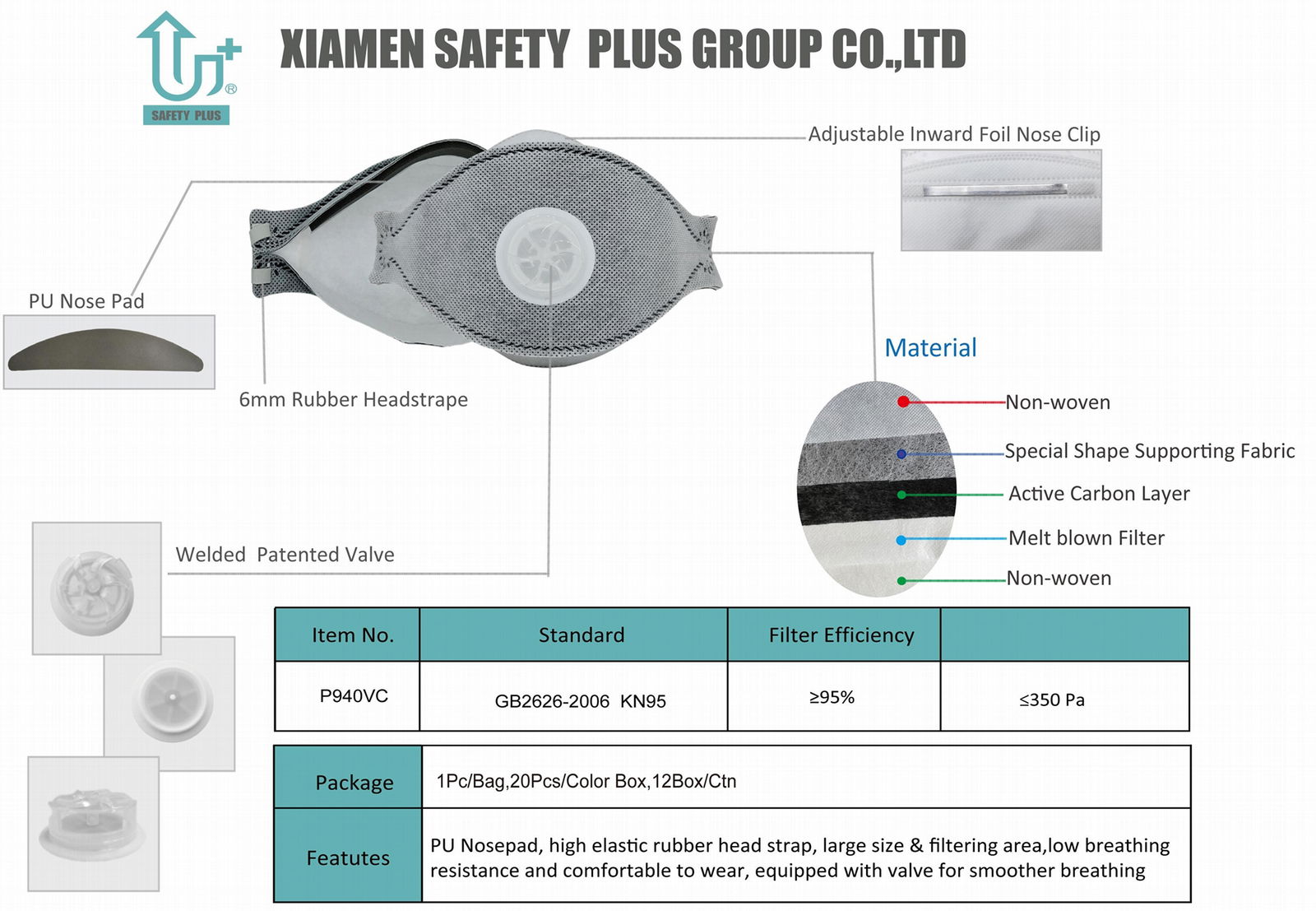 FFP2 Activated Carbon Air Anti-Pollution Filter Anti-Smoking Pm2.5 Face Mask Car 4