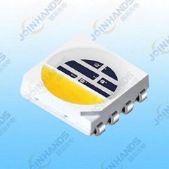 JOMHYM High Efficiency Wholesale 5050 RGBW SMD LED with RoHS Certification