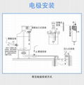 污泥浓度计