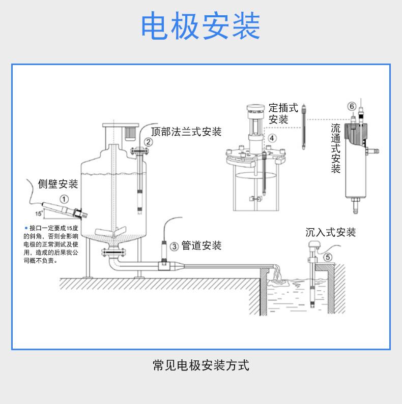 微克級溶氧儀 2