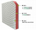防腐消音彩钢碳纤维酚醛复合保温板 1
