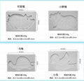 糖画模具手工糖人模板十二生肖全套商用专用耐高温老虎硅胶磨具  5