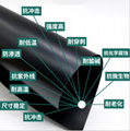 廠家貨源hdpe防滲膜沼氣池聚