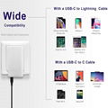 18W PD Slim  Wall charger 2