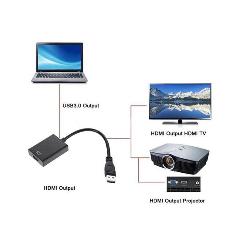 080P HD Portable USB 3.0 To HDM I converter Audio Video Adapter 5