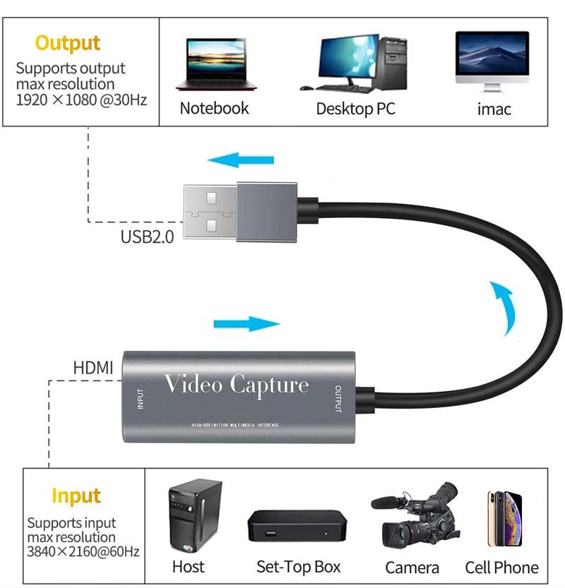 HDMI video capture card hd game live streaming 3