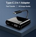 Type-c to HDMI VGA Adapter For laptop Converter adapter  3