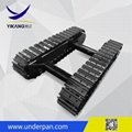 OEM rubber track undercarriage for skid steer loader from China YIKANG 5