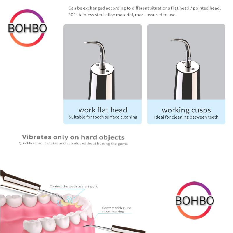 Dental appliance BO001 KIUZOU (China Trading Company) Therapies