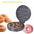 Donuts, waffles, cake machines: European