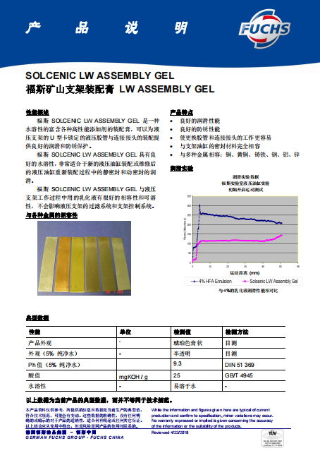 福斯礦山支架裝配膏 LW ASSEMBLY GEL