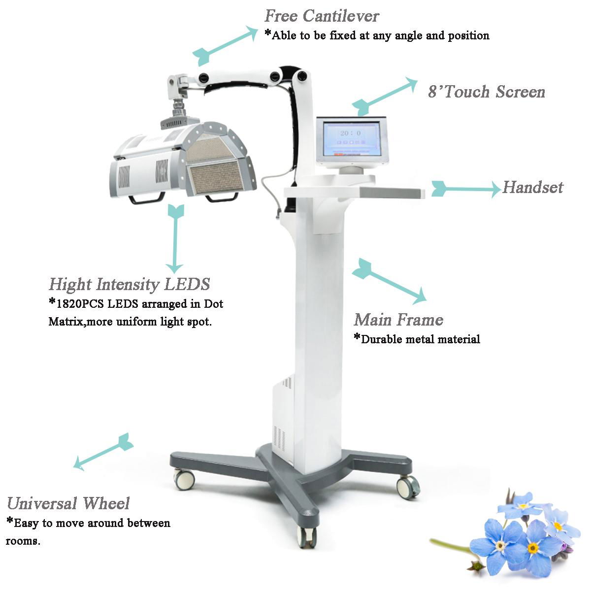 Kernel KN-7000A Medical CE esthetician equipment professional PDT machine red li 2