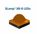 科銳/CREE XBD2525 1-3W大功率LED燈珠超高亮度白光 1