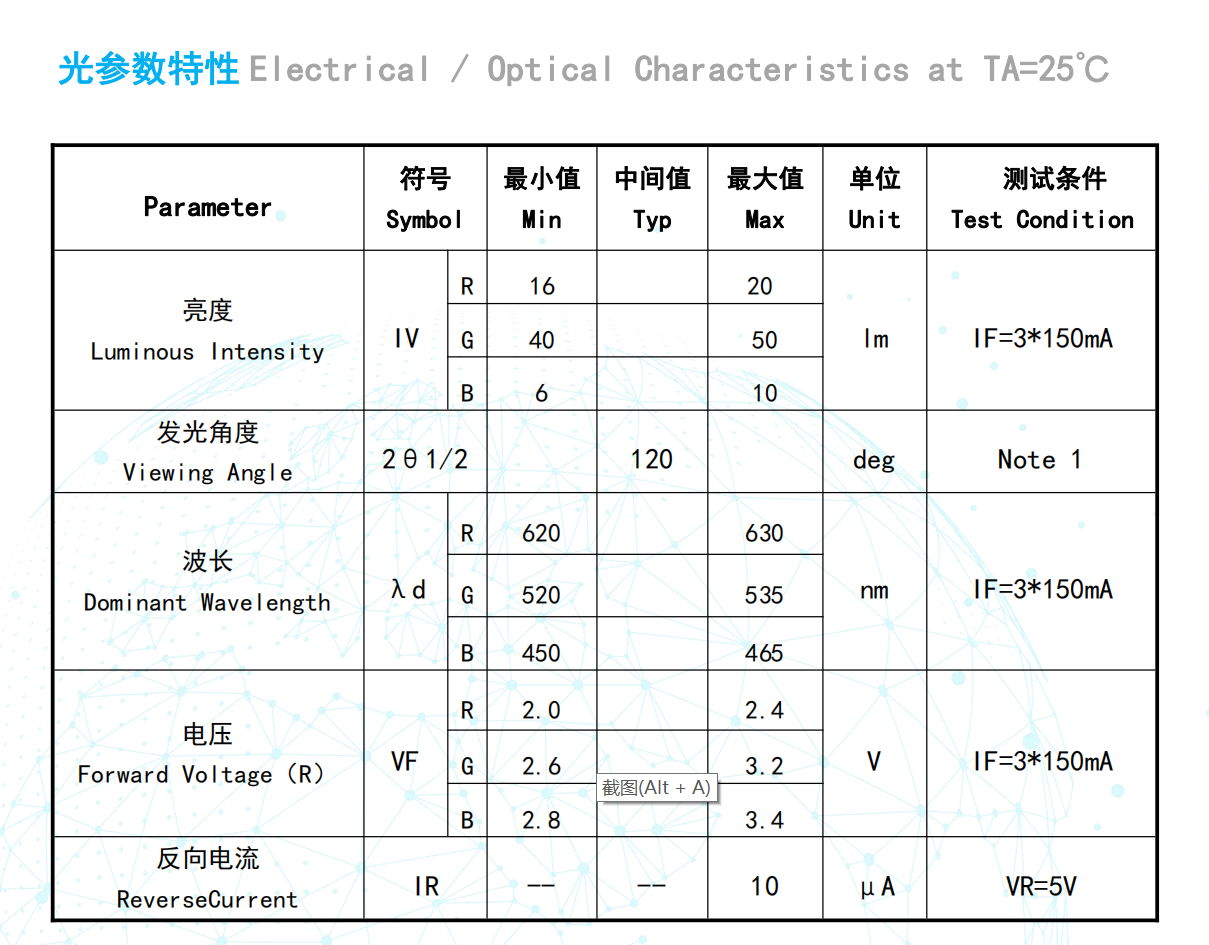 恒立高科技|LED投光灯用贴片LED5056RGB灯珠 功率1.5W 晶元/CREE芯片封装  3