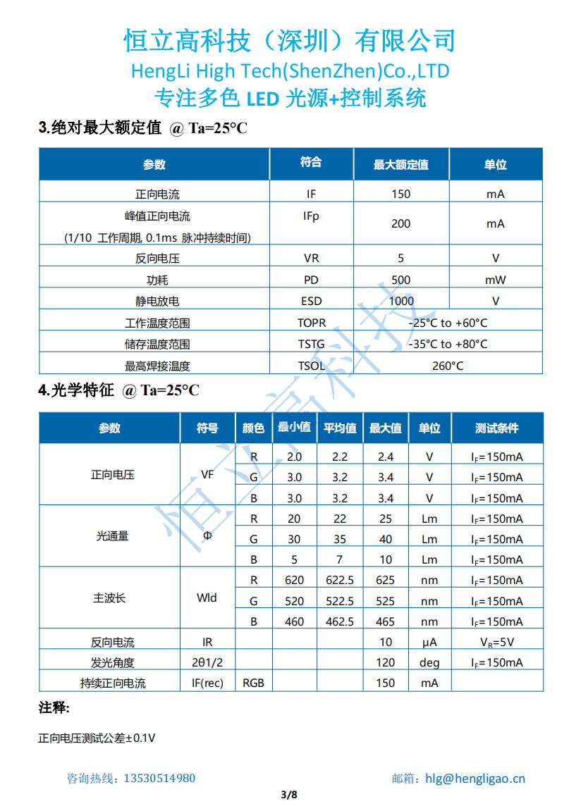 户外LED灯具用1.5W大功率LED3535RGB灯珠 4