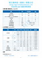 投光灯用大功率LED3535RGBW灯珠 功率4W 白光6500K 4