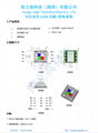 投光灯用12W大功率LED5050RGBW灯珠 白光色温6000K 3