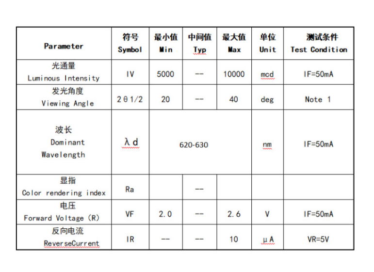 3528球头红光 30度 50MA 欧司朗同款四脚3528凸头红光LED灯珠 3