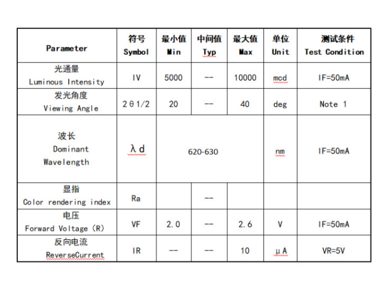 3528球頭紅光 30度 50MA 歐司朗同款四腳3528凸頭紅光LED燈珠 3