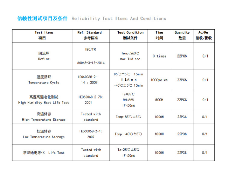 3528球头红光 30度 50MA 欧司朗同款四脚3528凸头红光LED灯珠 4