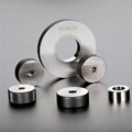 Ring Gauge