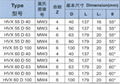 硬質合金焊接錐柄燕尾槽銑刀 3