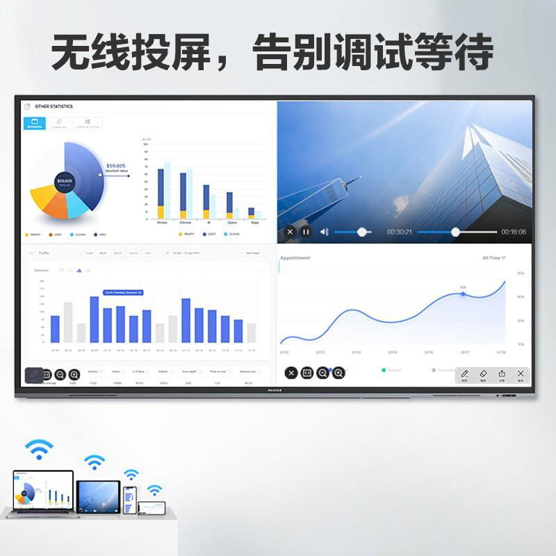 供应MAXHUB 98英寸超高清电视 液晶显示器 会议平板W98PNA  3