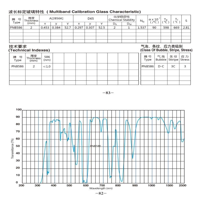 波长标定滤光片 PNB586 抗光害玻璃 镨钕玻璃 光学玻璃 4