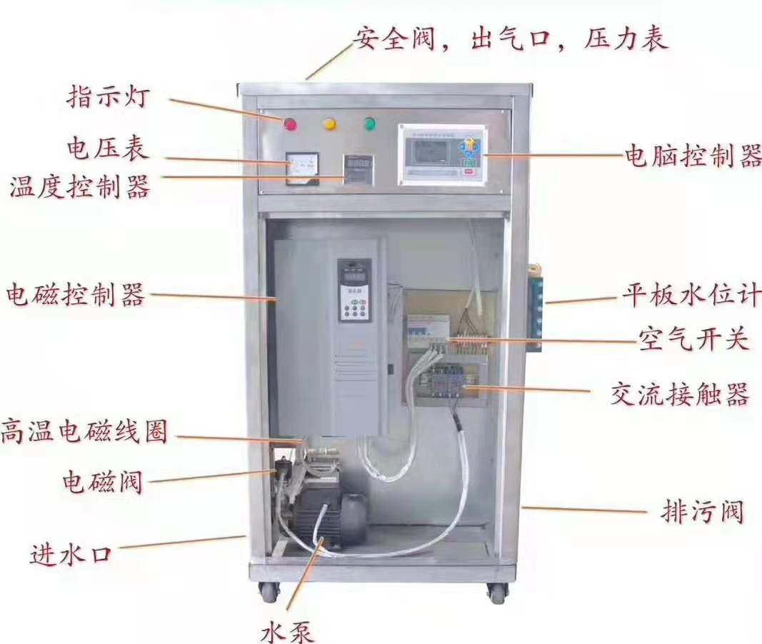 50KW匠奥电磁感应蒸汽发生器 5