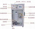 50KW匠奥电磁感应蒸汽发生器 5