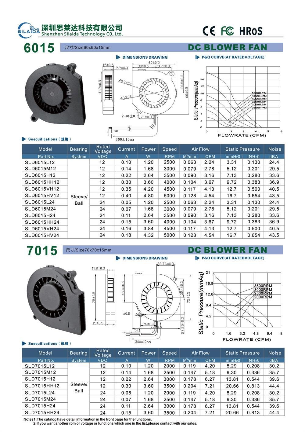 6015 blower 60x60x15mm DC 12V 2Pin 3D Printer Turbine Fan 2