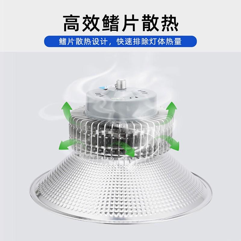 工程款LED鳍片工矿灯超亮室内天棚灯厂房车间专用照明灯球场灯 3