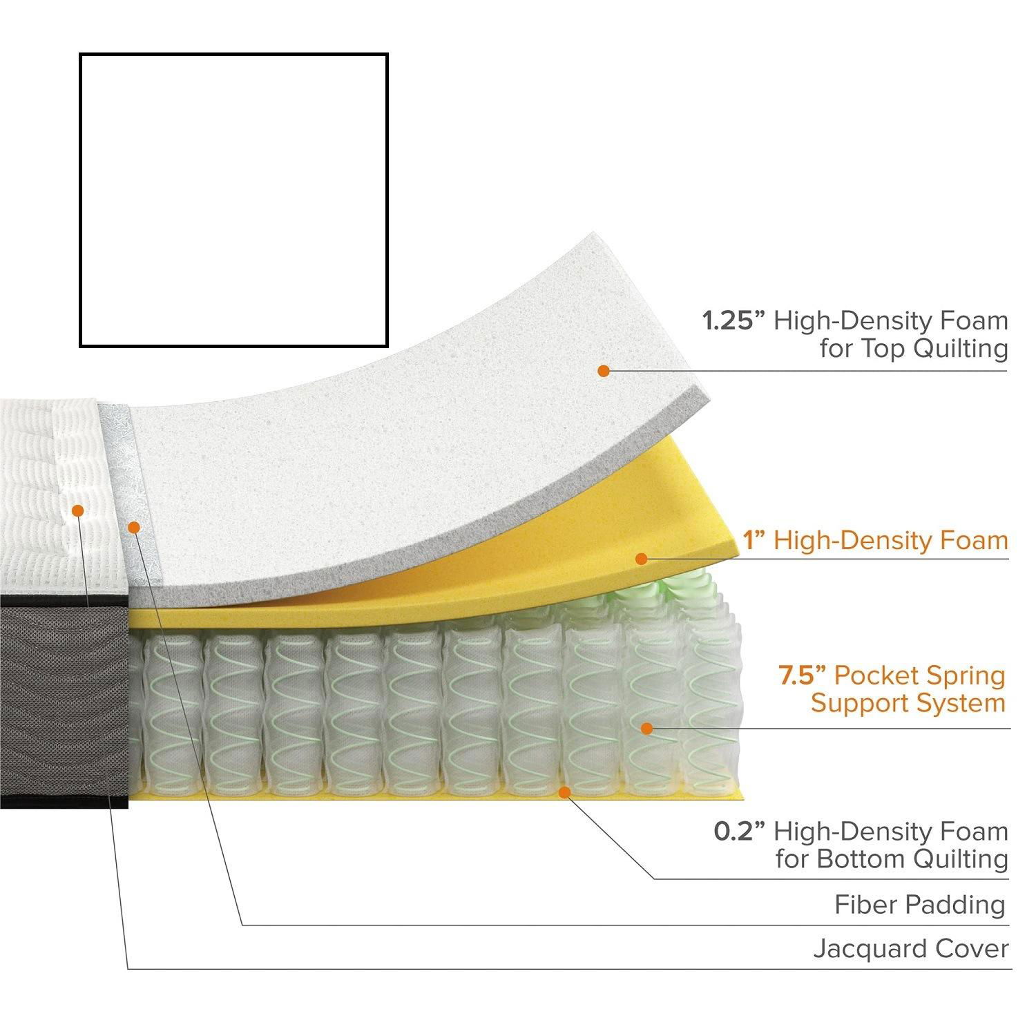 Latex Memory Foam 3D Mattress,Foldable Floor Tatami Single Double Adults Thick 1 4