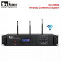 NX-2288S Professional Wireless Discussion System 2