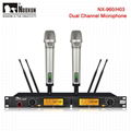 NX-960 True Diversity Dual Channel Wireless Microphone Handle System 1