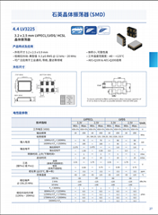 SIWARD差分振荡器产品（TKD）有源振荡器