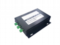 Optical Switch Module 1X2 1