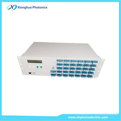 24X24 matrix rack optical switch