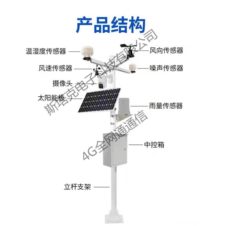 邯郸斯塔克-ST-Z01型自动气象站 3