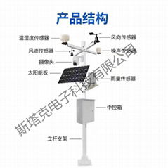 邯郸斯塔克-ST-SW2型超声波水位雨量站 