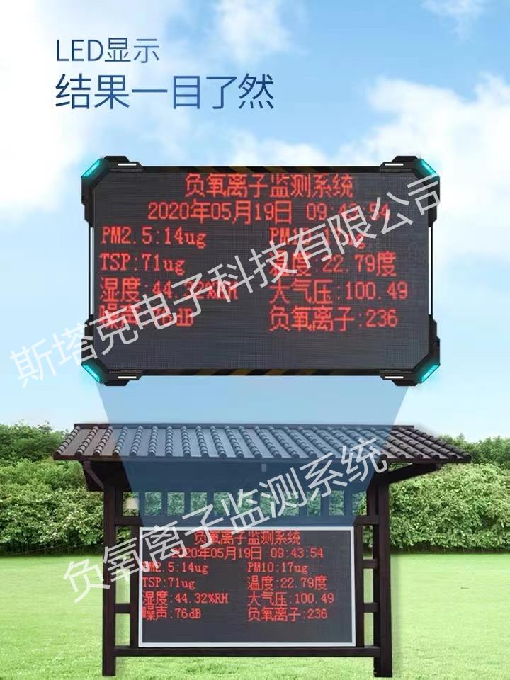 邯郸斯塔克-ST-GF01光伏环境监测仪 3