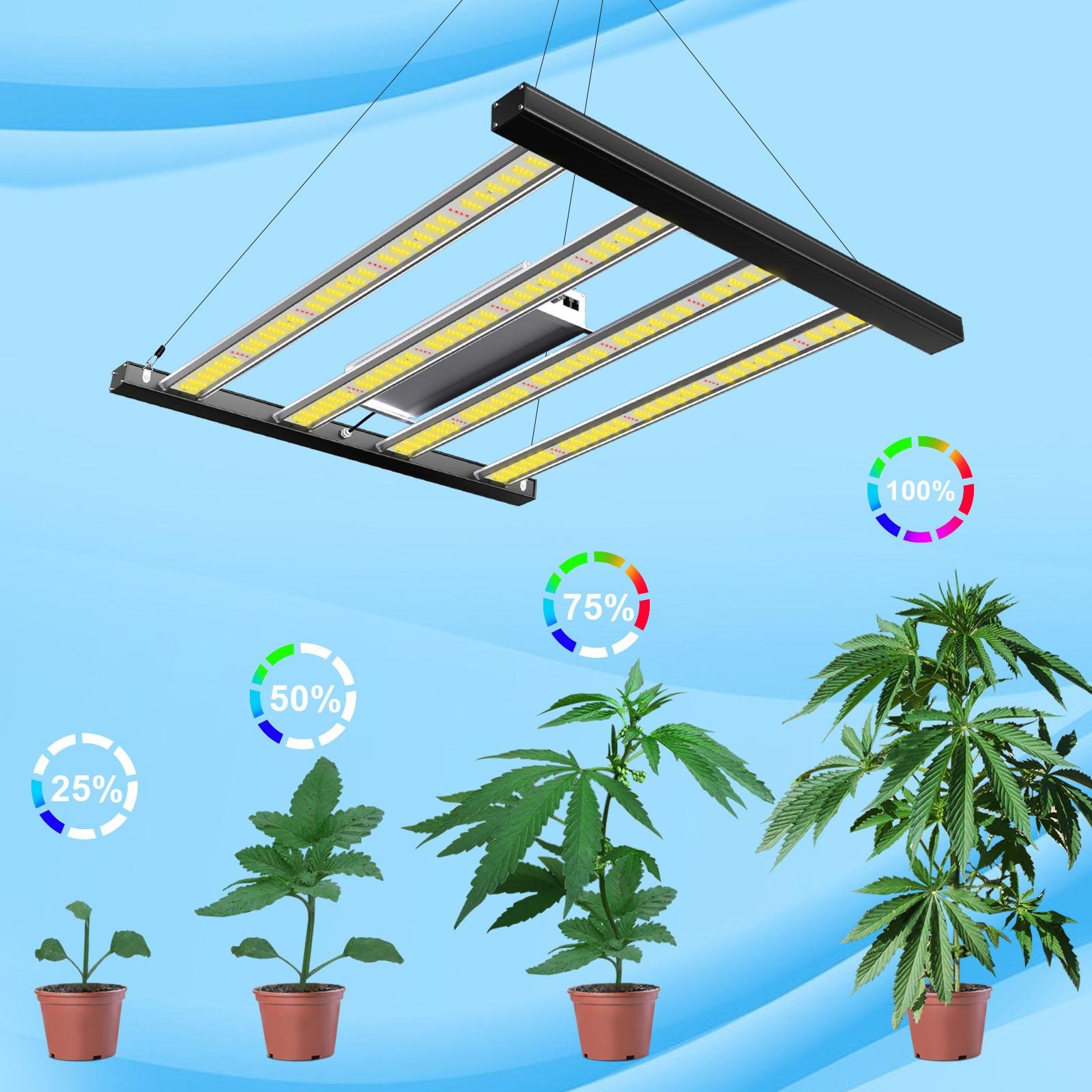 Full Spectrum LED Plant Lights Samsung SMD3030 310W LED Grow Light Bar UV IR 5