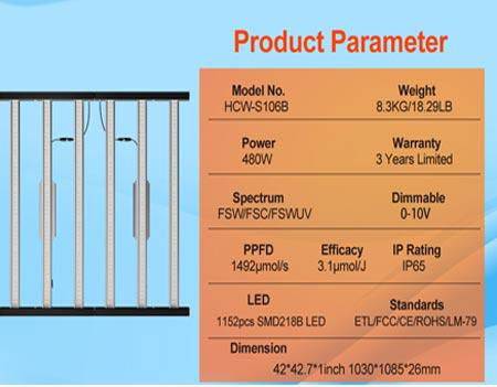SamsungLM218B 3.1umol/J 480W LED Grow Light UV IR Bar For Indoor Farming Plants  2