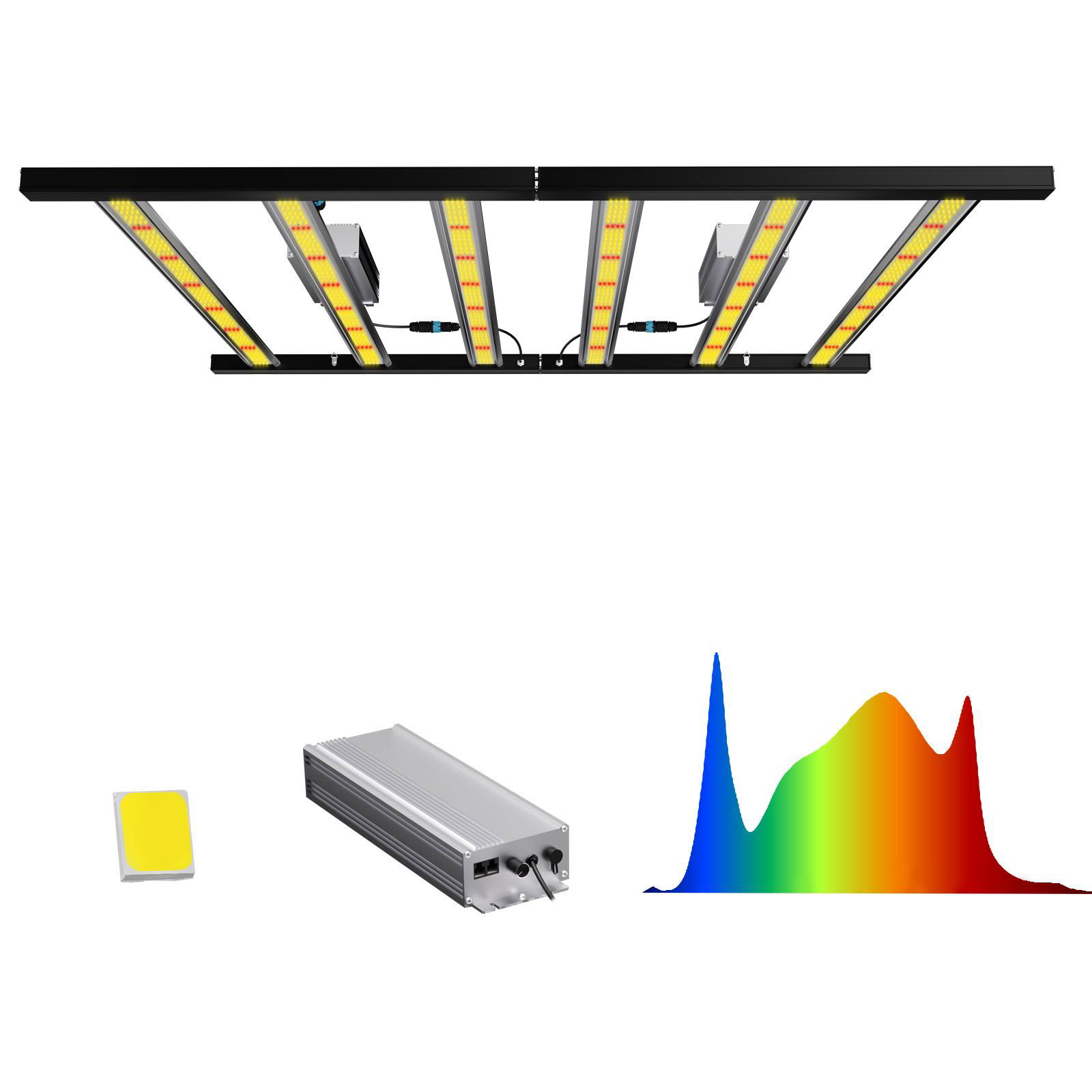 Factory Price 700W /480W LED Plant Growth Light Full Spectrum For Indoor Plants  3