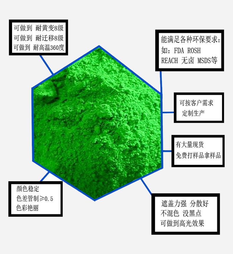 匯祥顏料美朮綠017鉛鉻綠瀝青色粉油漆油墨果綠色塑料等的着色 3