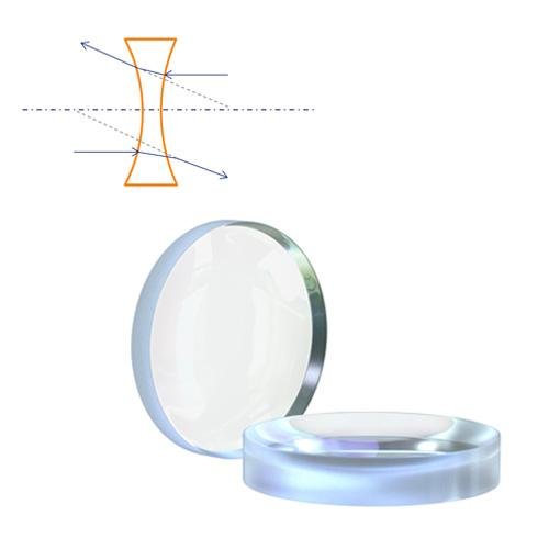 High-Precision Biconcave Lens Mufacturer for Customized K9 Quartz