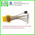 LVDS Kable, ipe