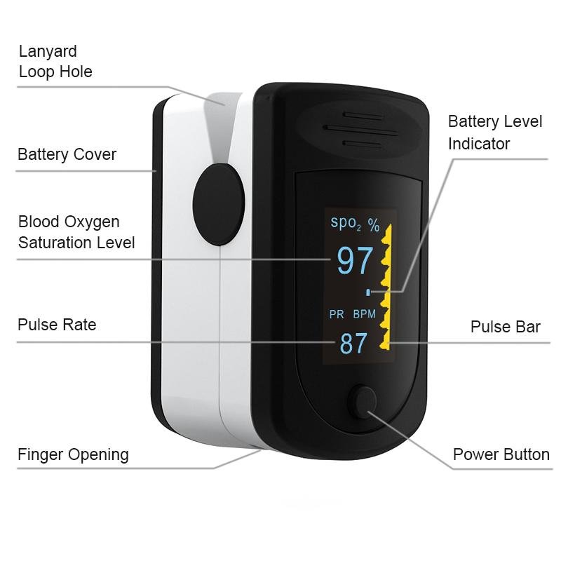 OEM OLED Medical Finger Pulse Oximeter Fingertip Patient Monitor with CE FDA  2